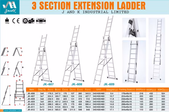En131 Single Side Fiberglass Extension Ladder with Aluminum Alloy Steps in Electrical Project