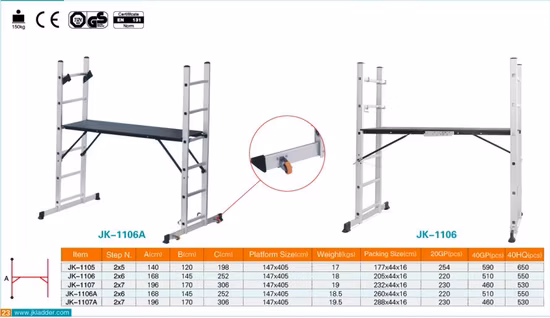 En131 Single Side Fiberglass Extension Ladder with Aluminum Alloy Steps in Electrical Project